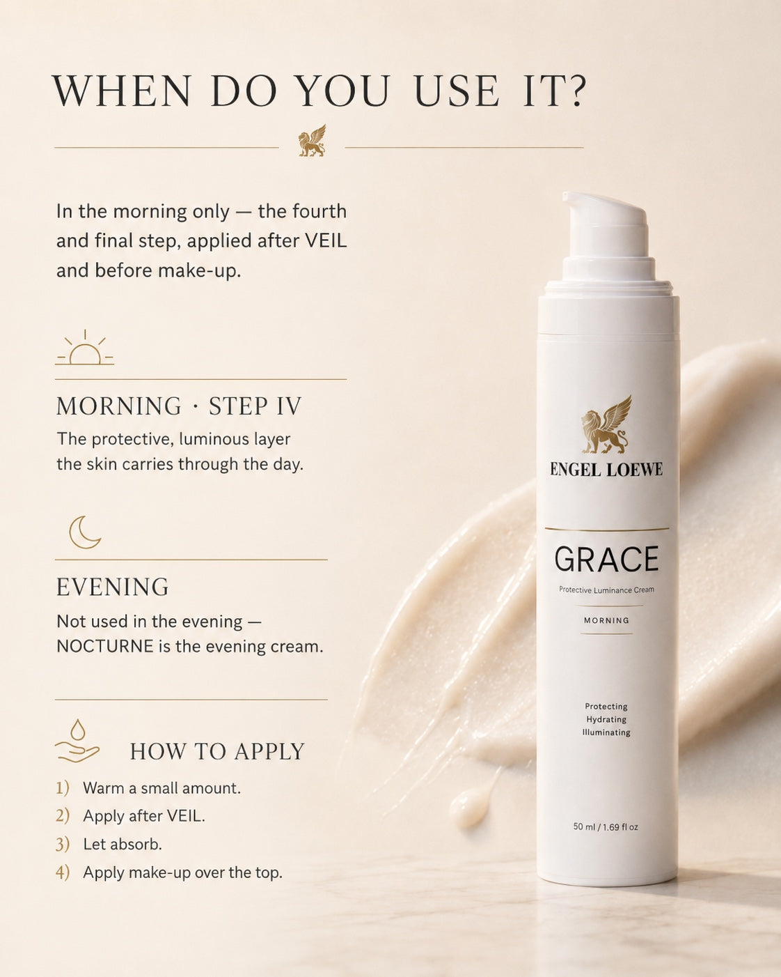 When to use GRACE