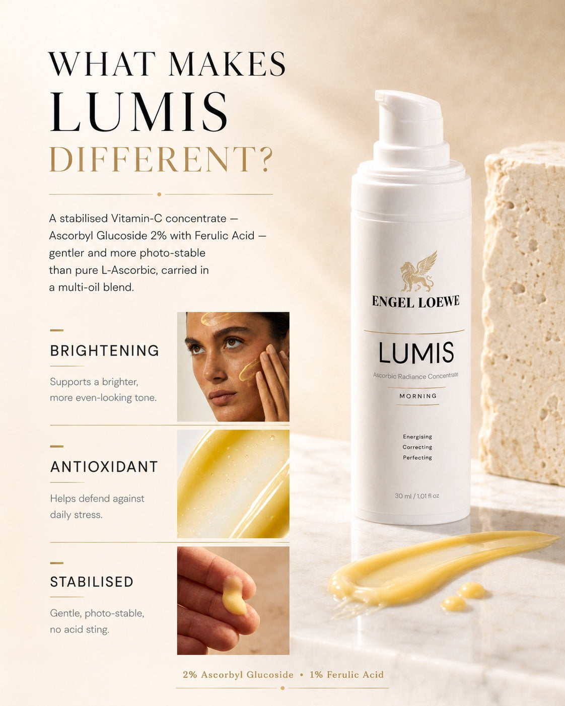 What makes LUMIS different
